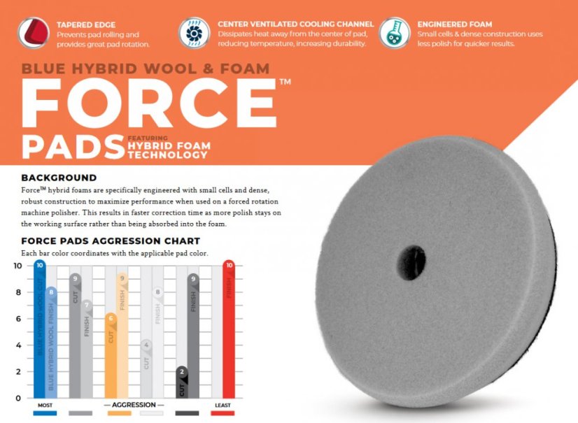 Lake Country Force Grey Pad - silně korekční leštící kotouč pro rotační a orbitální leštičky s nuceným kmitem - Průměr: 140 mm