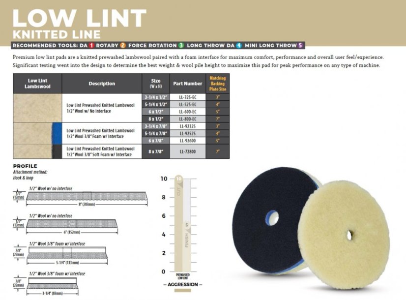 Lake Country Low Lint Wool Heavy Cutting Pad (Foam Interface) - Průměr: 83 mm