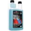 P&S Rags To Riches - přípravek pro praní mikrovláken - Objem: 3800 ml